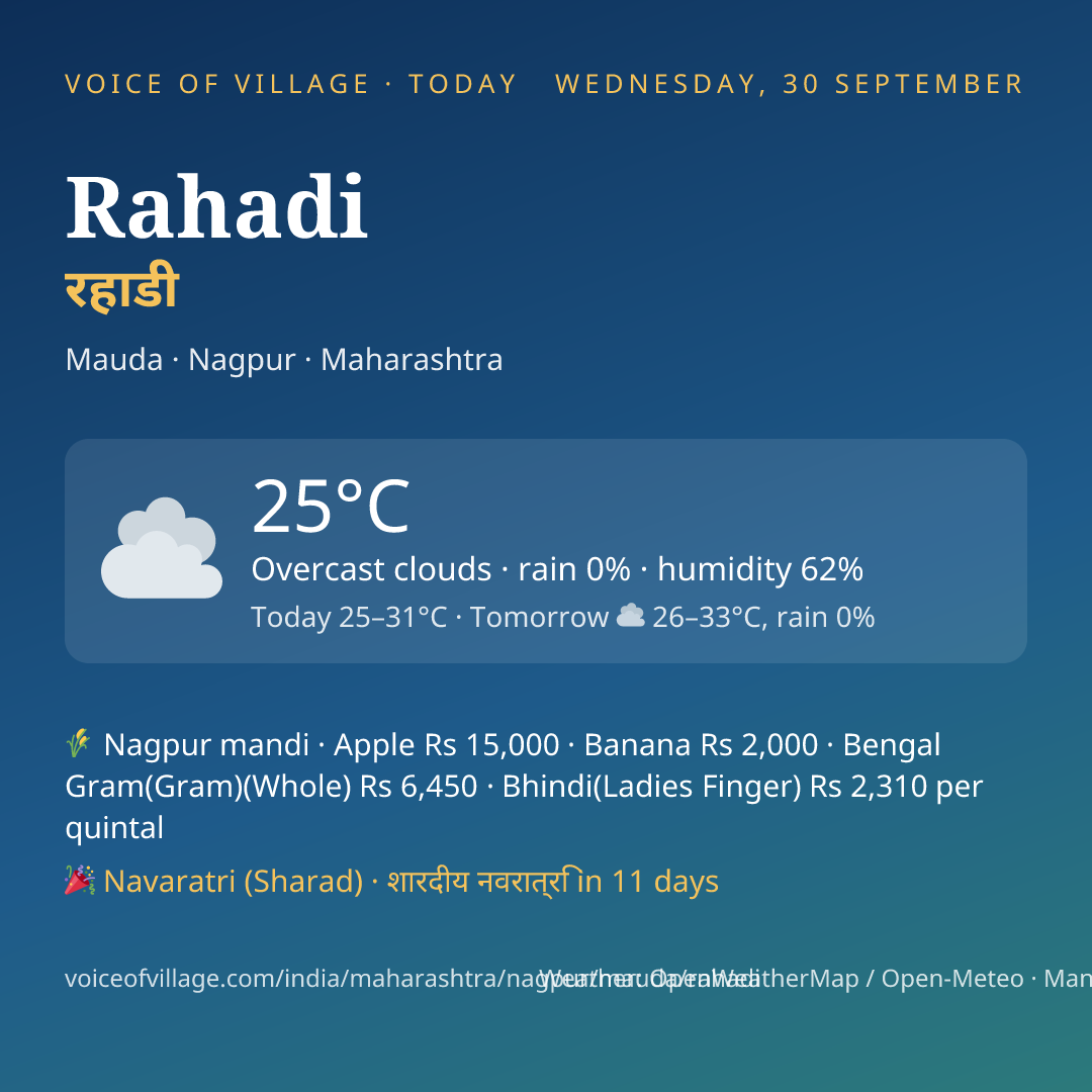 Rahadi today