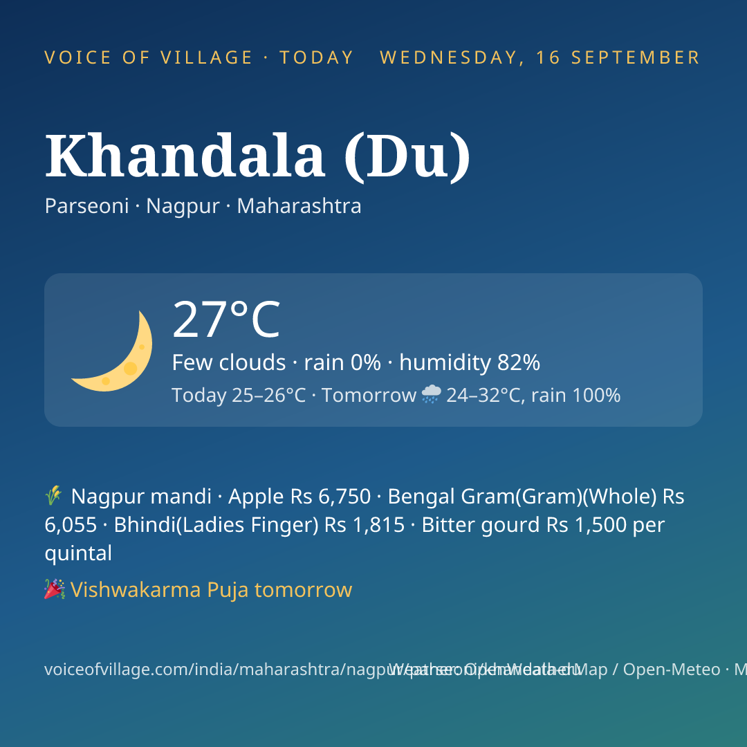 Khandala (Du) today