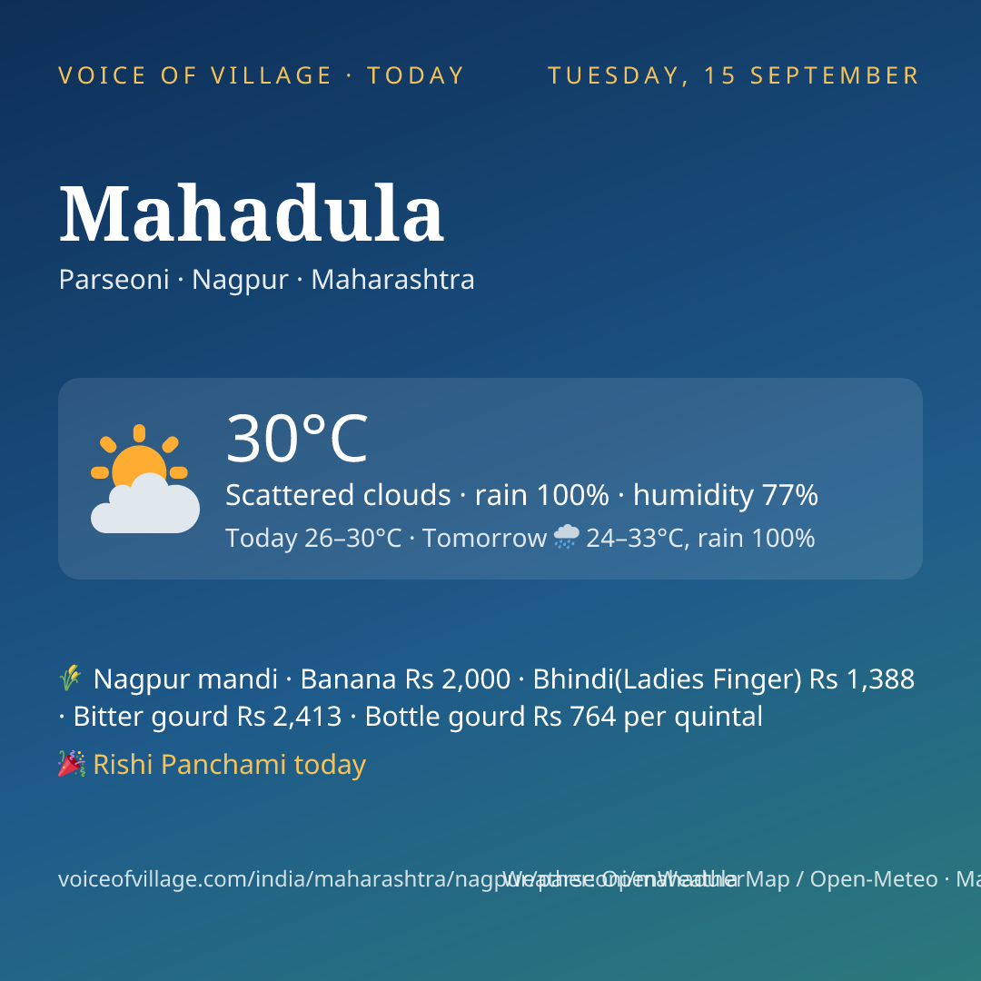 Mahadula today