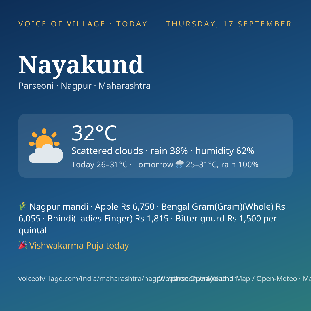 Nayakund today