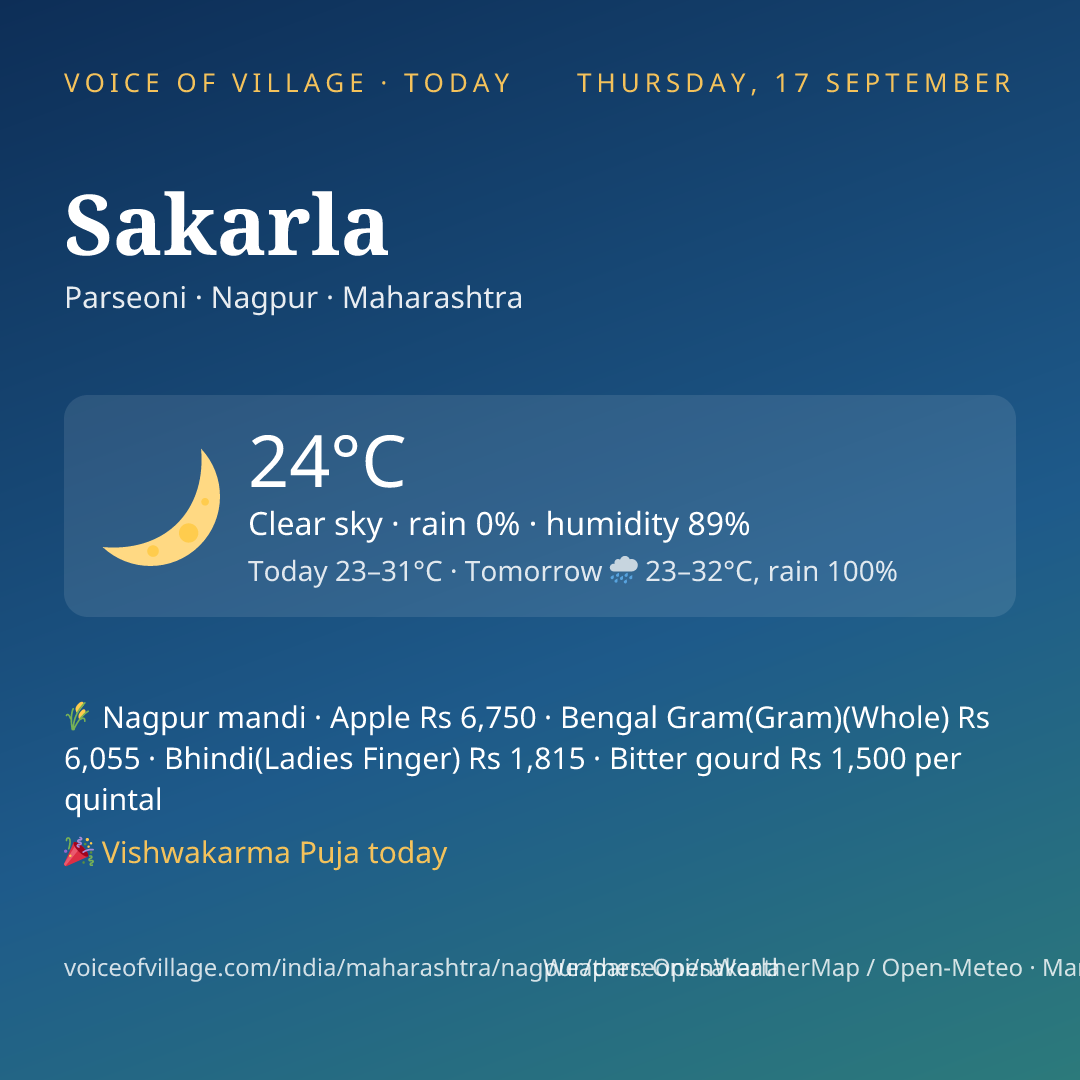 Sakarla today