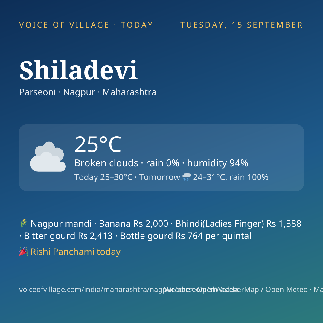 Shiladevi today