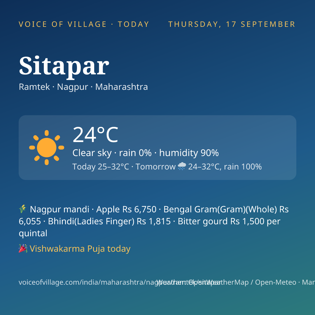 Sitapar today