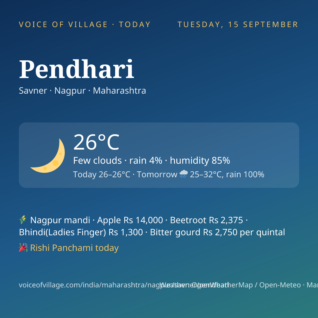 Pendhari today