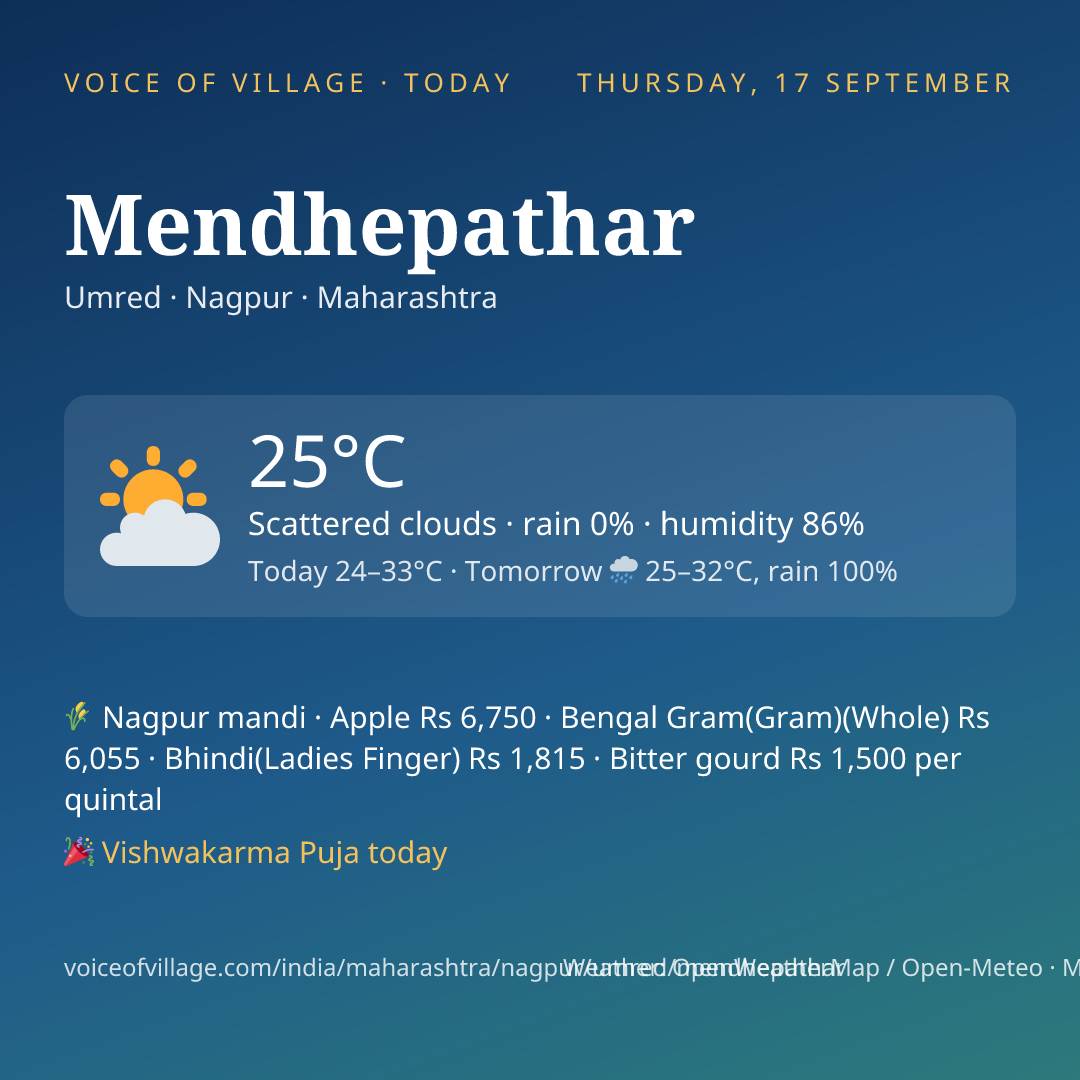 Mendhepathar today