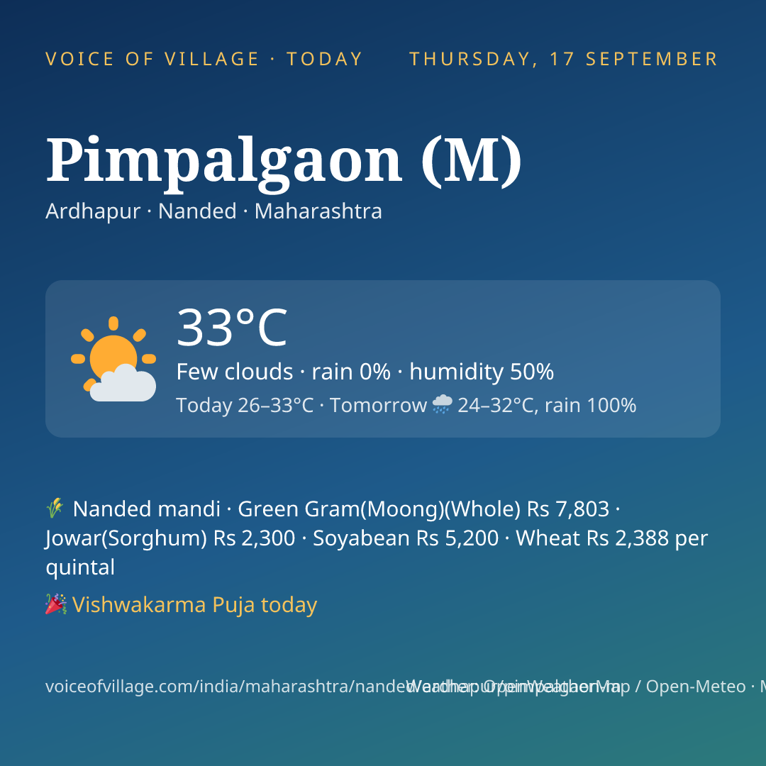 Pimpalgaon (M) today