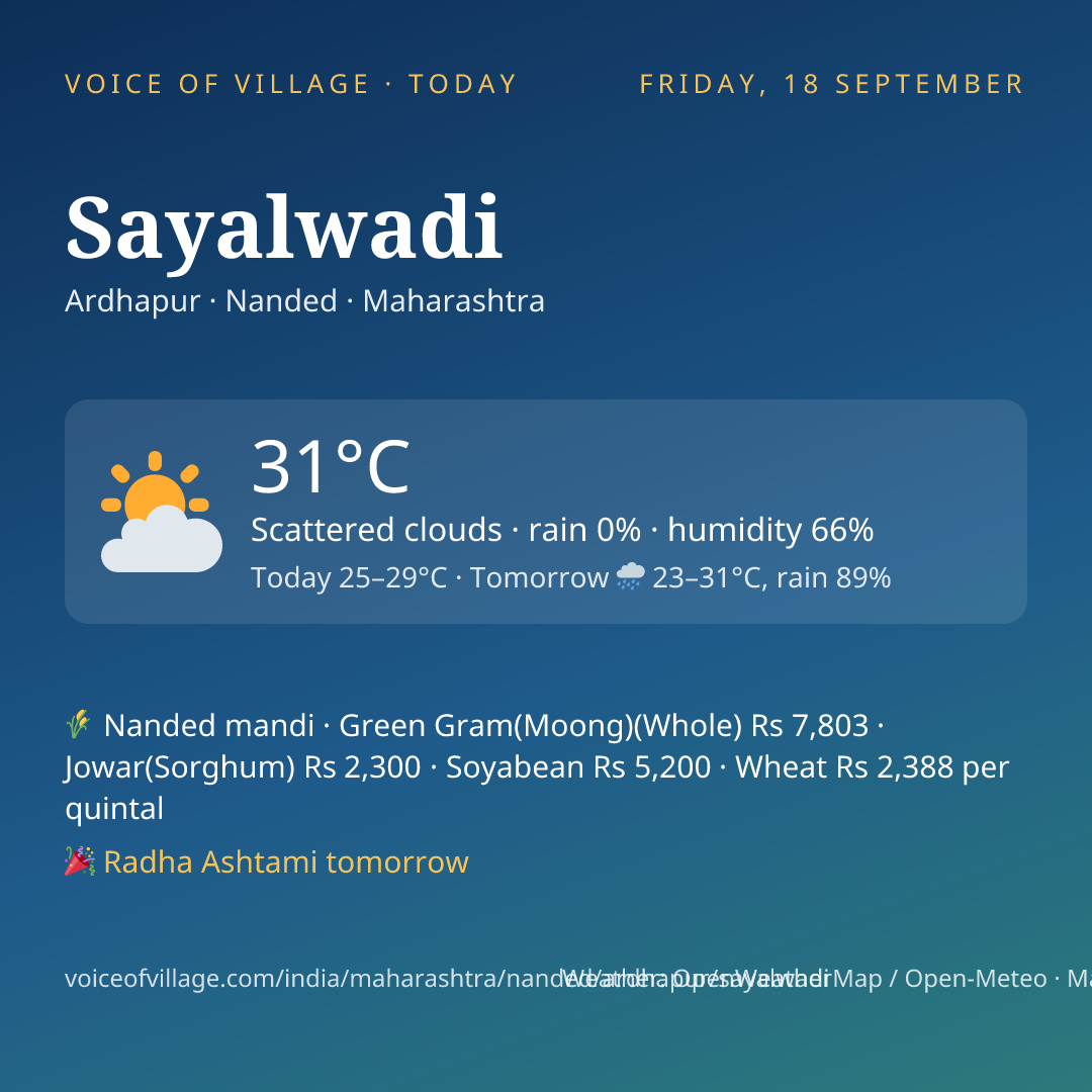 Sayalwadi today