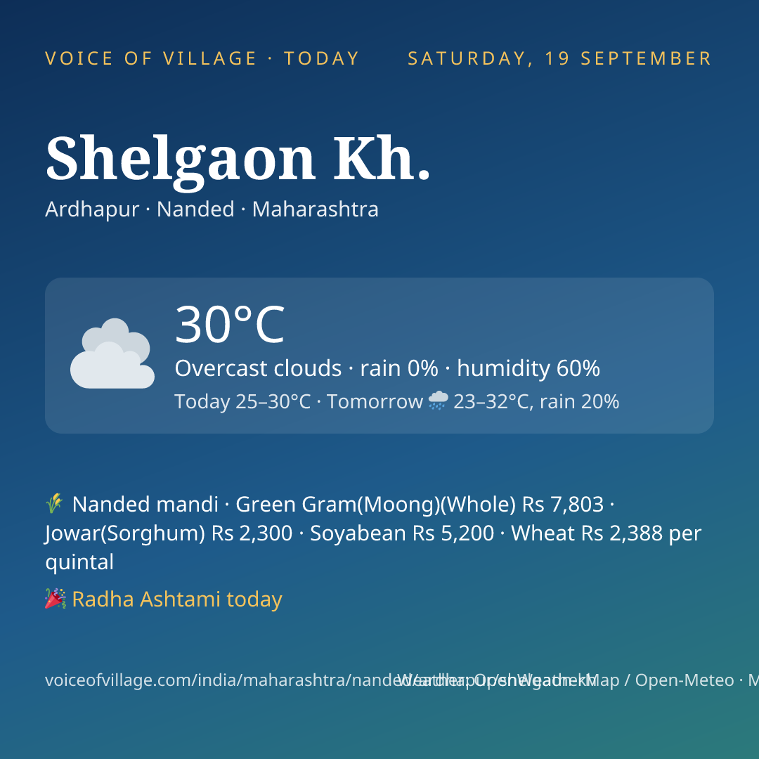 Shelgaon Kh. today