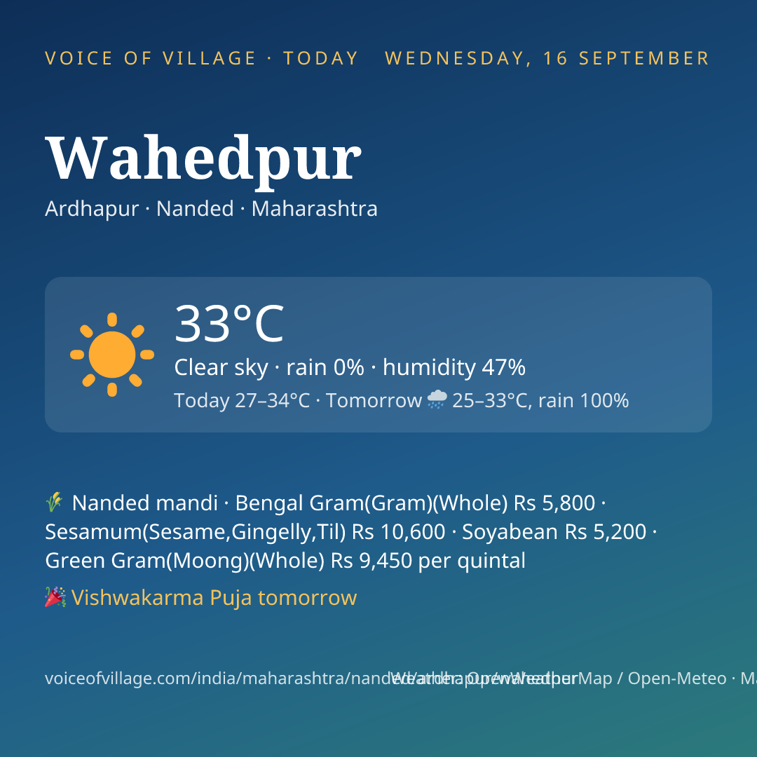 Wahedpur today