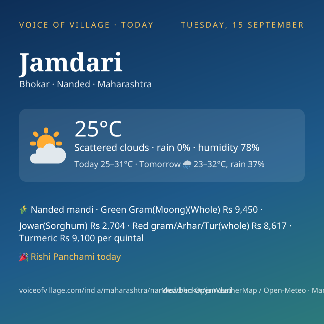 Jamdari today