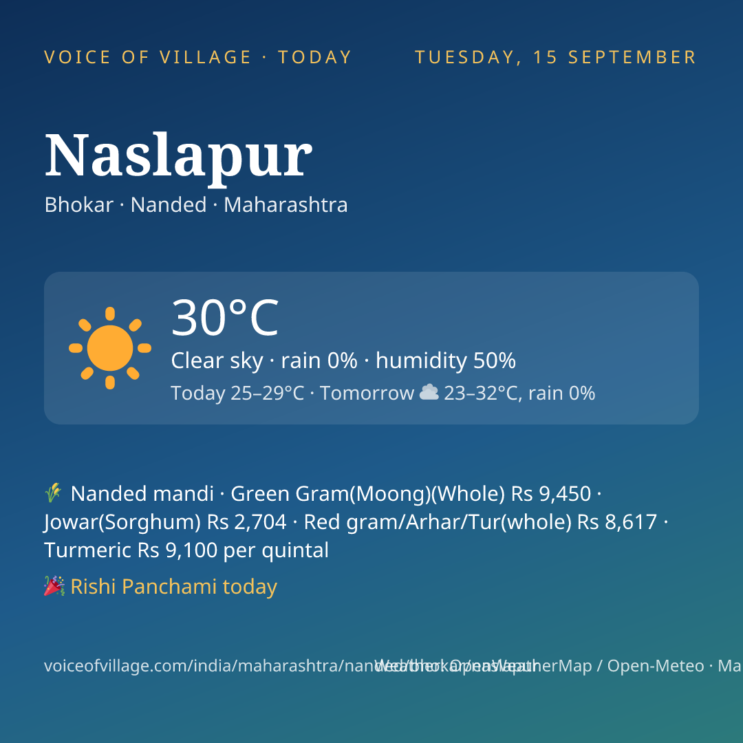 Naslapur today