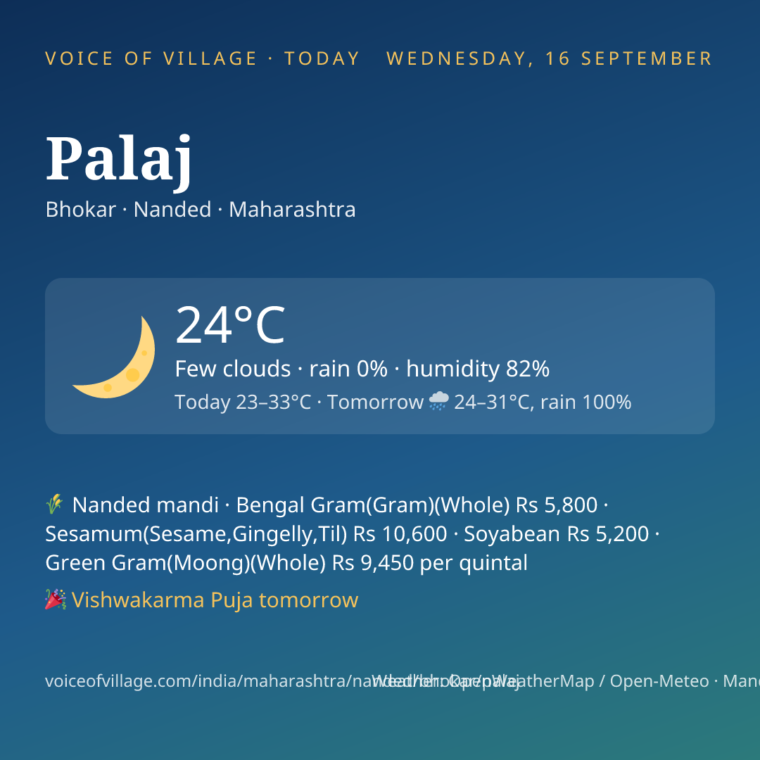 Palaj today