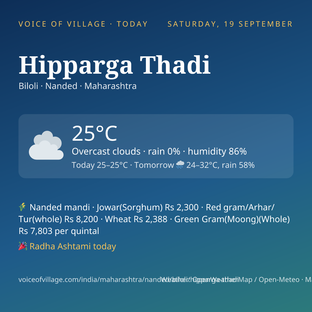 Hipparga Thadi today