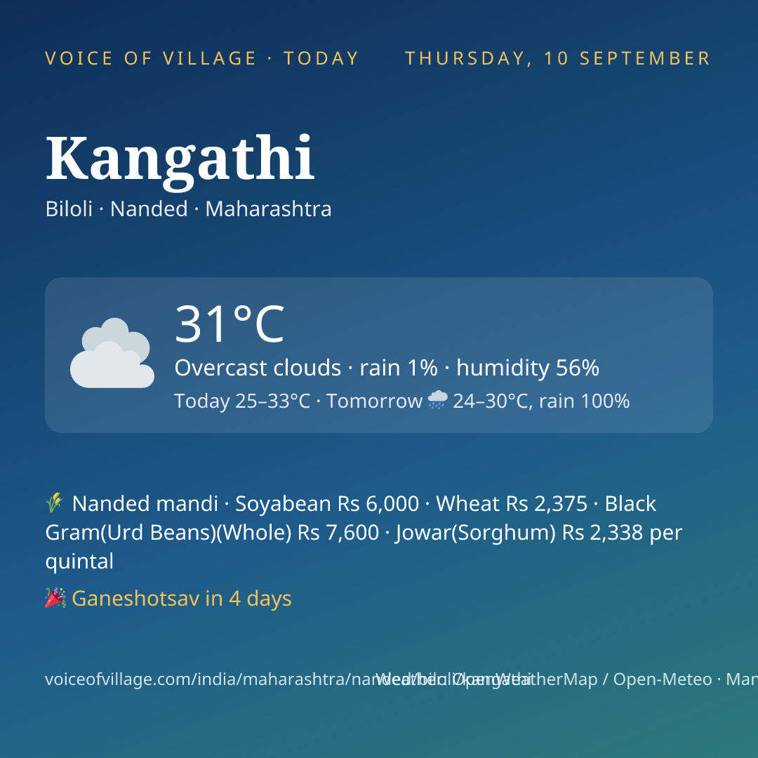 Kangathi today