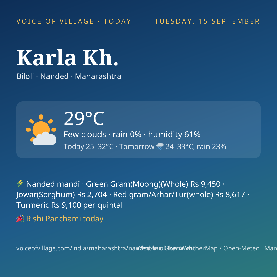 Karla Kh. today