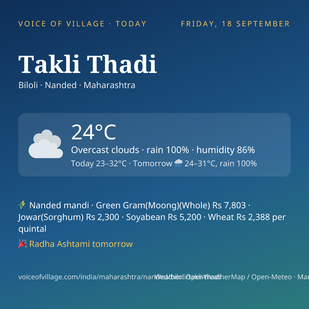 Takli Thadi today