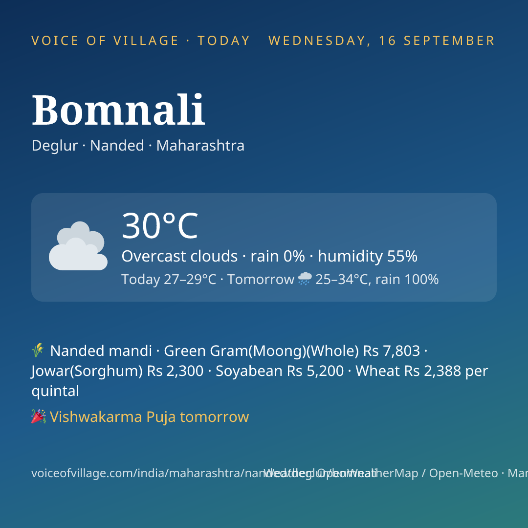 Bomnali today