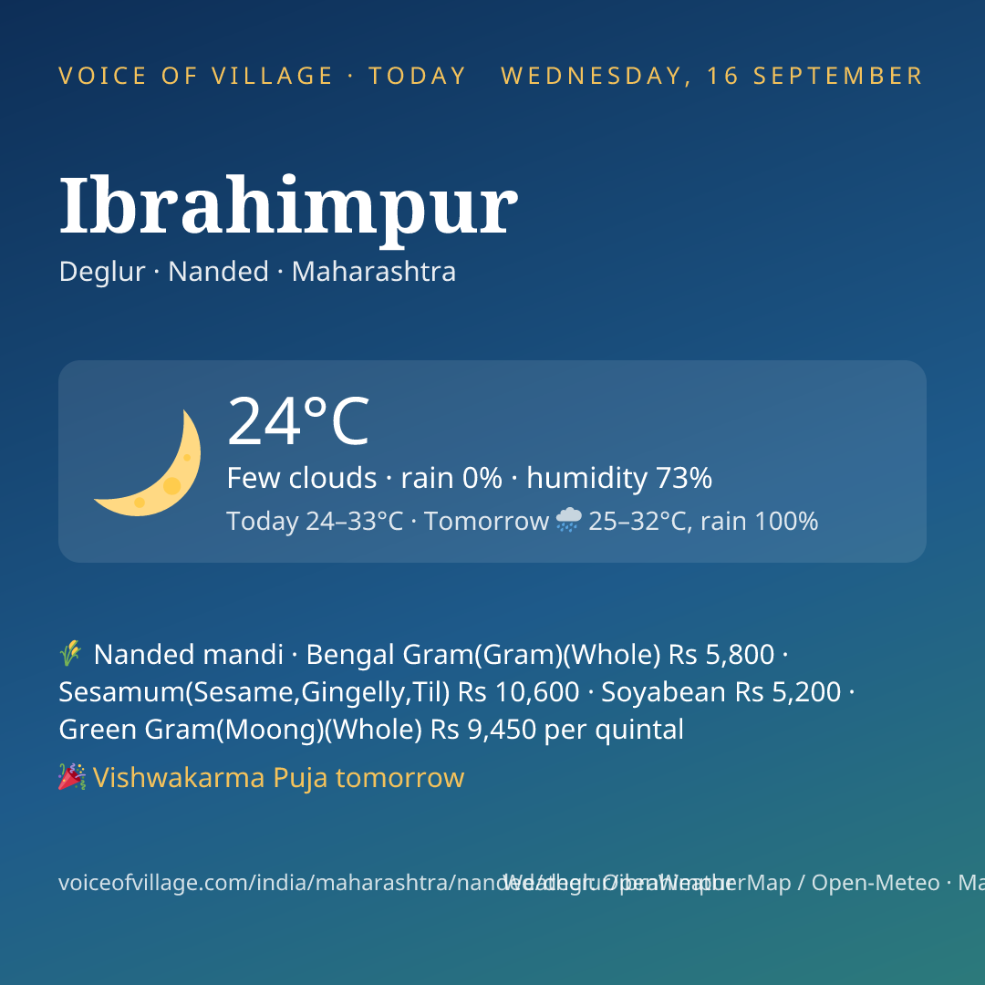 Ibrahimpur today