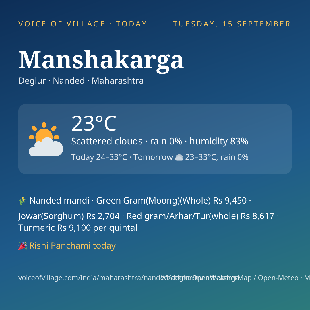 Manshakarga today