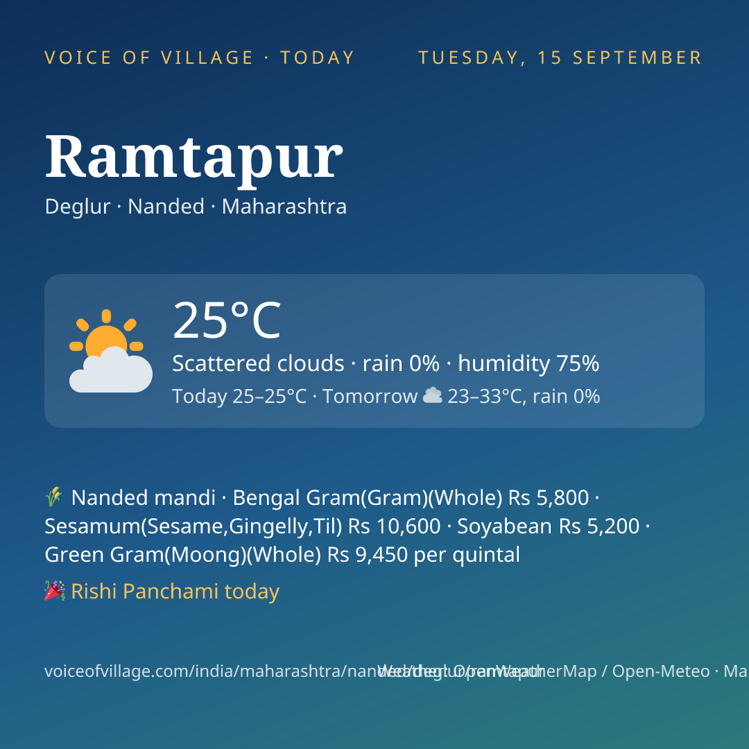 Ramtapur today