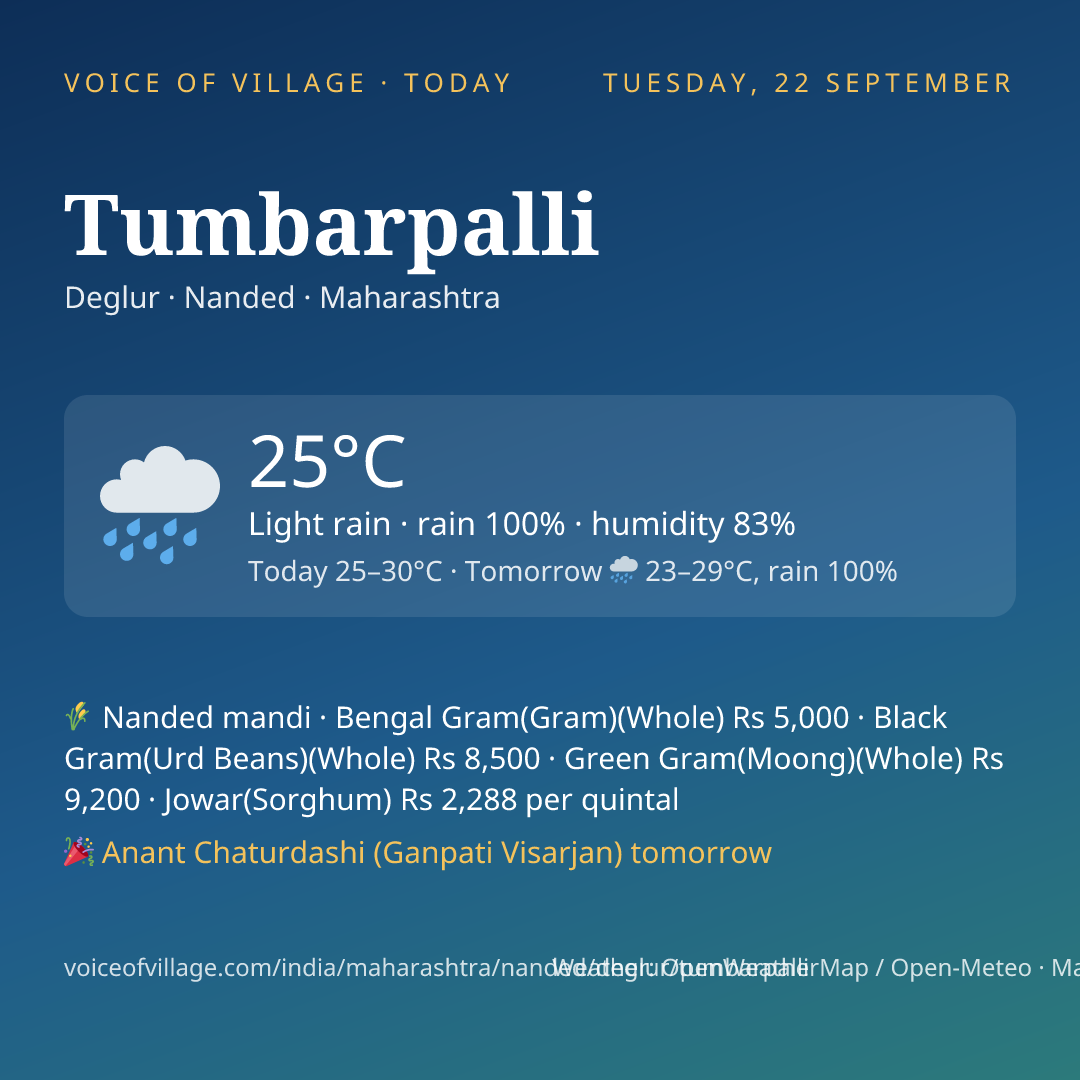 Tumbarpalli today
