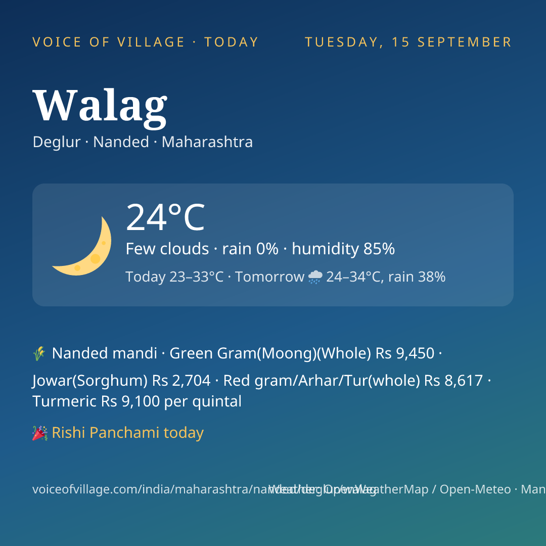Walag today
