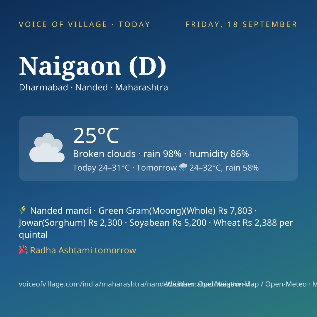Naigaon (D) today