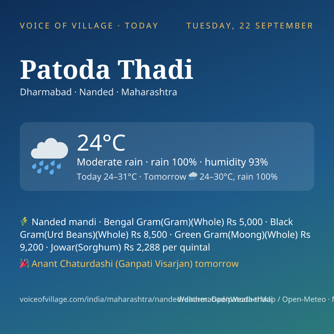 Patoda Thadi today