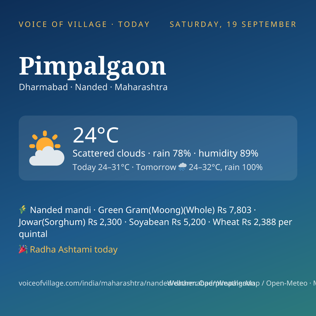 Pimpalgaon today