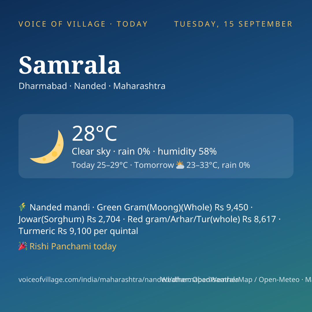 Samrala today