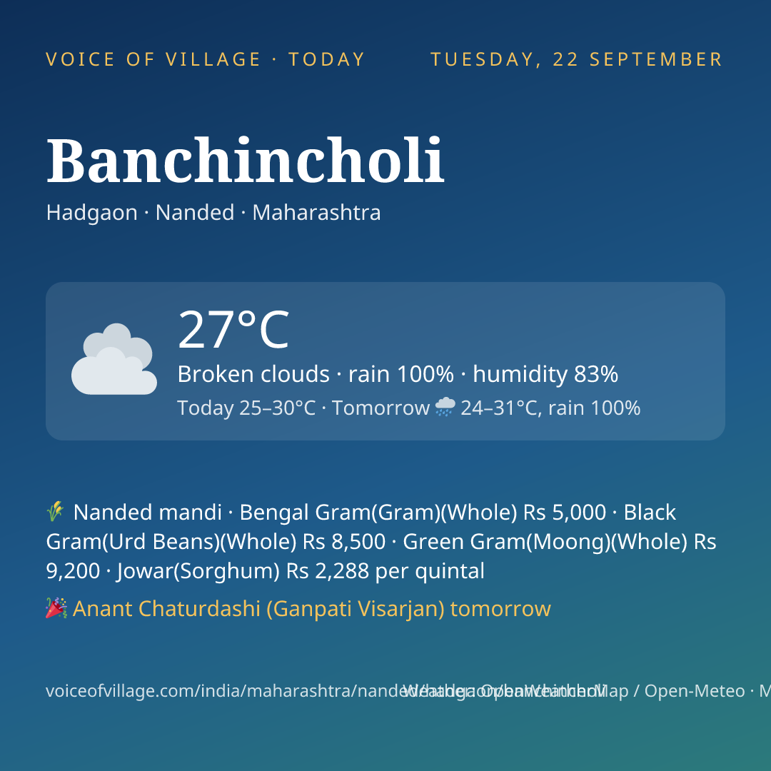 Banchincholi today