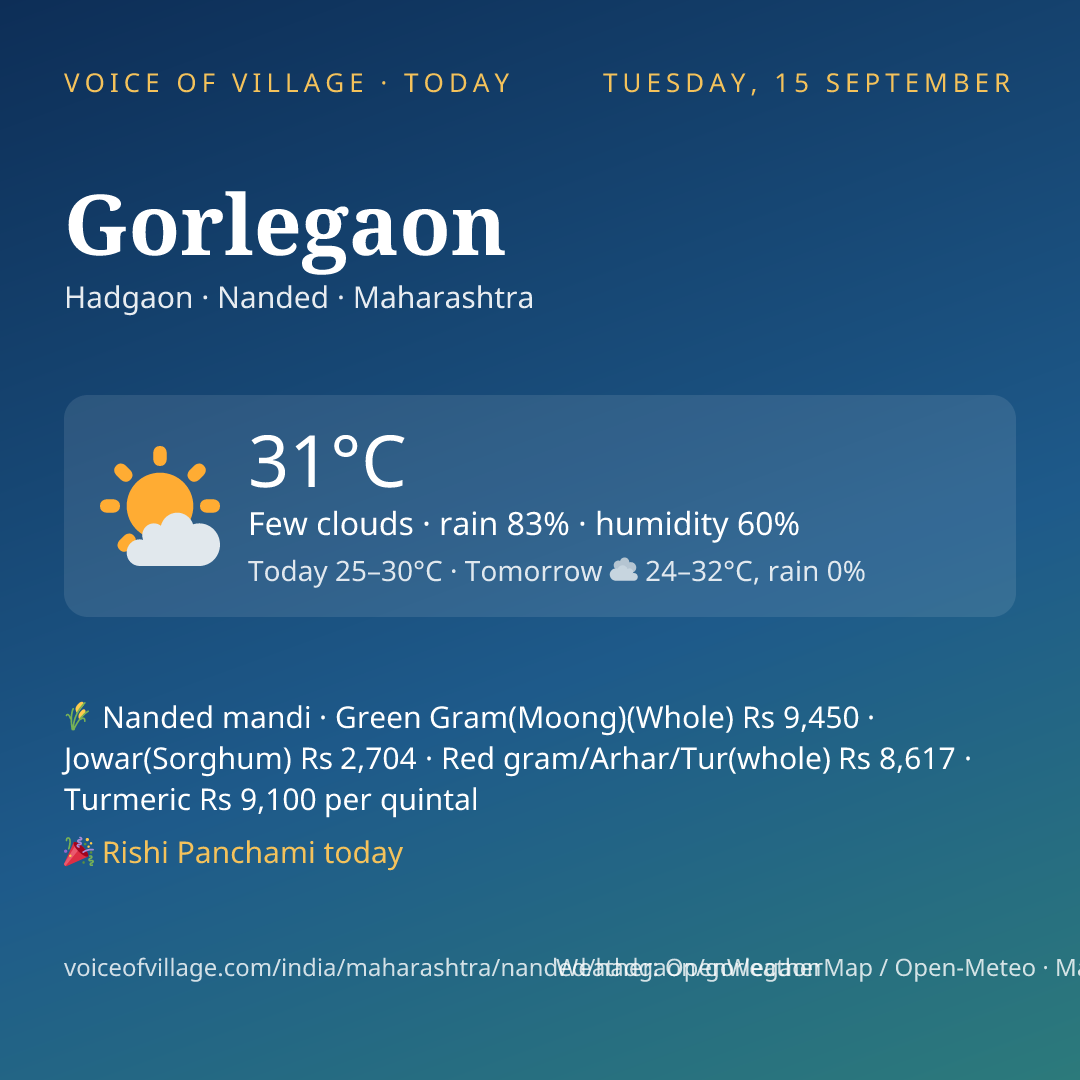 Gorlegaon today