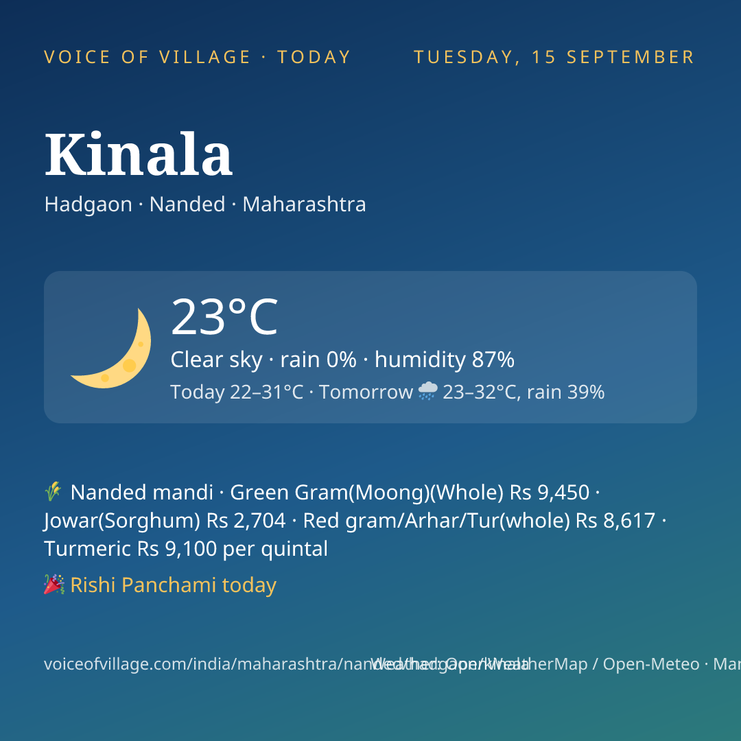 Kinala today