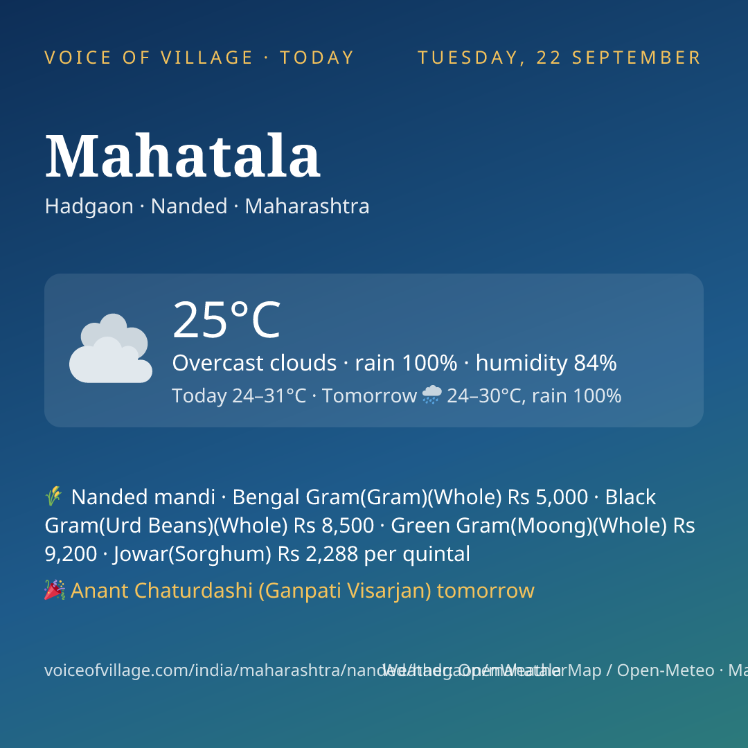 Mahatala today
