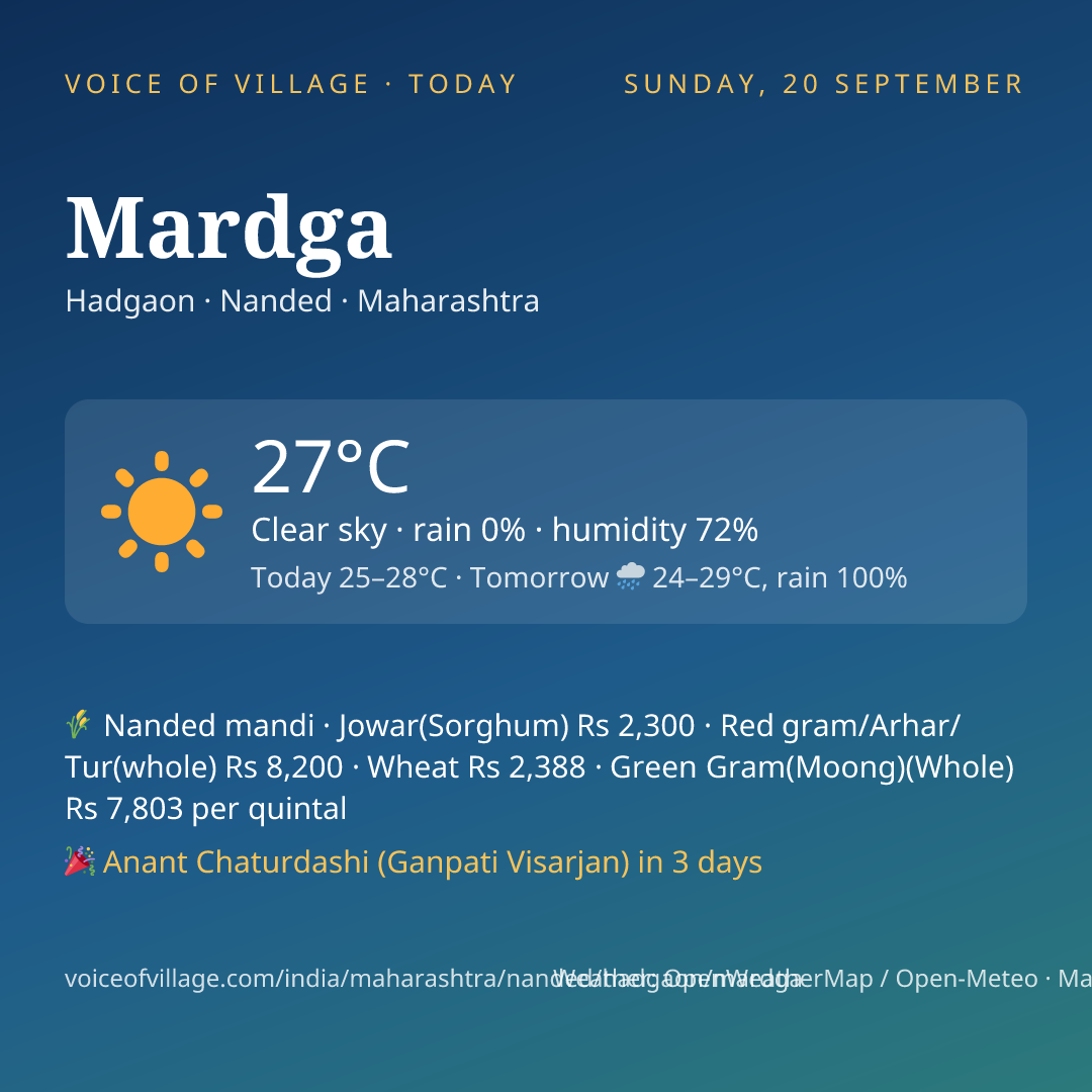 Mardga today