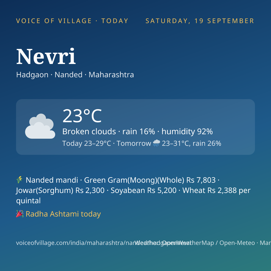 Nevri today