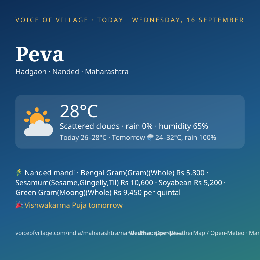 Peva today