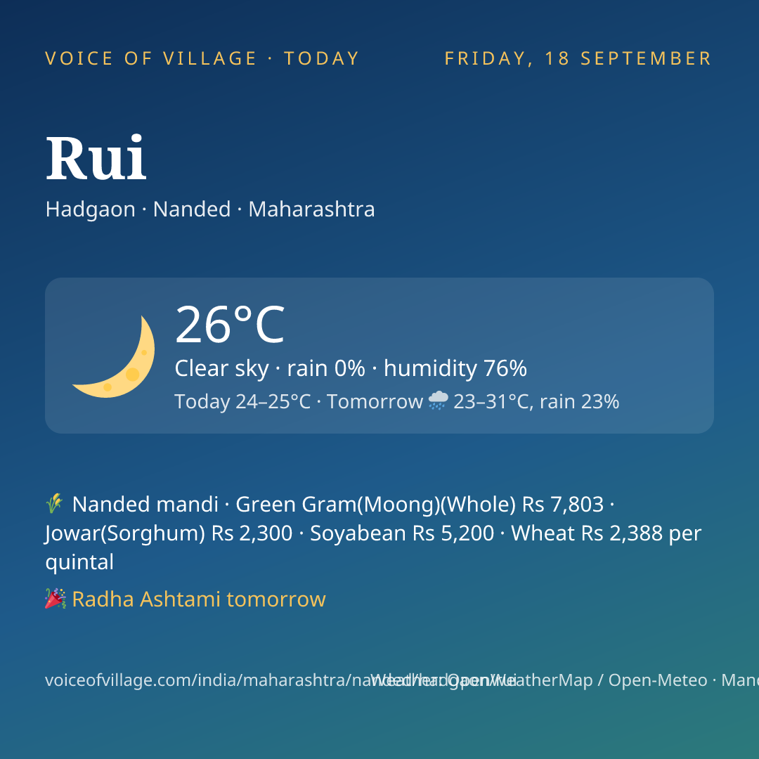 Rui today