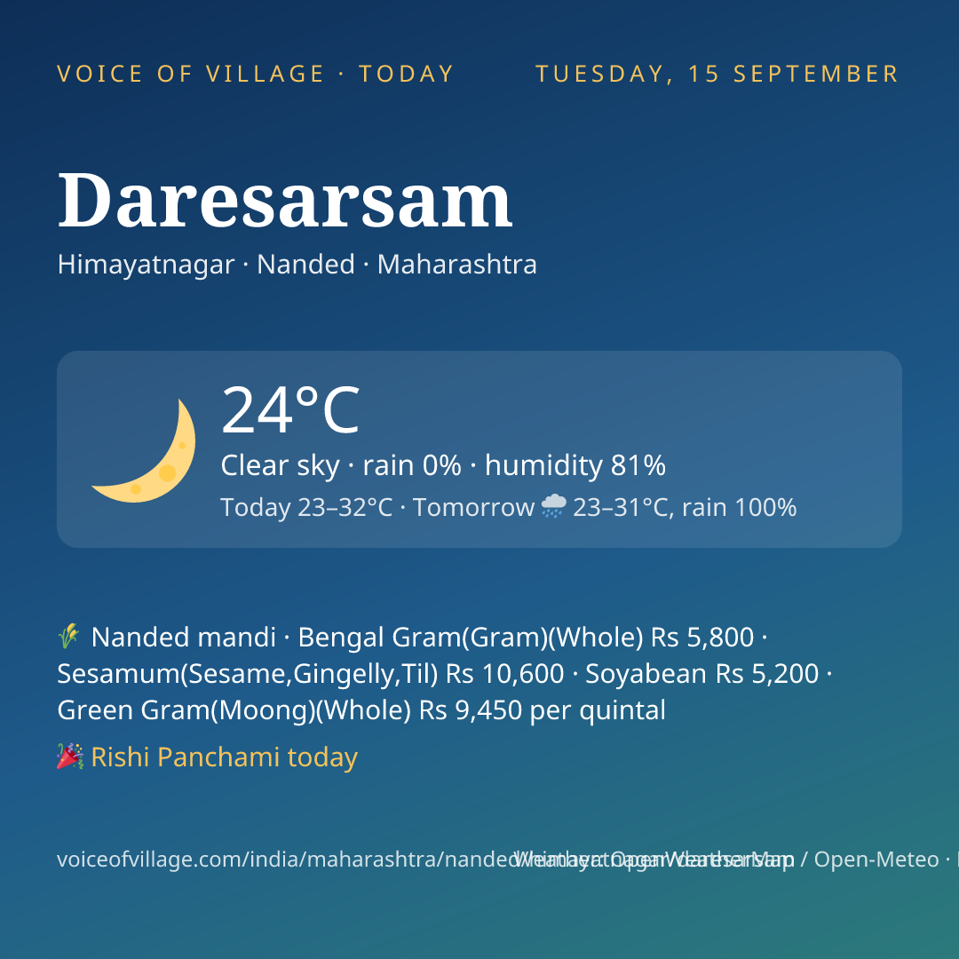 Daresarsam today