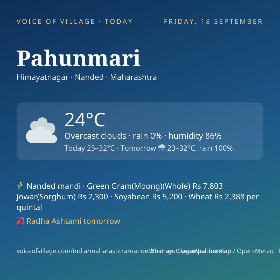 Pahunmari today