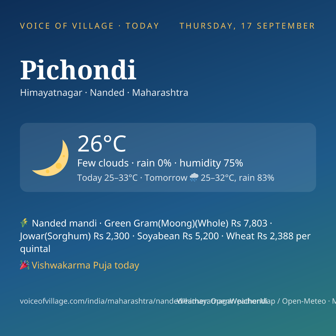 Pichondi today