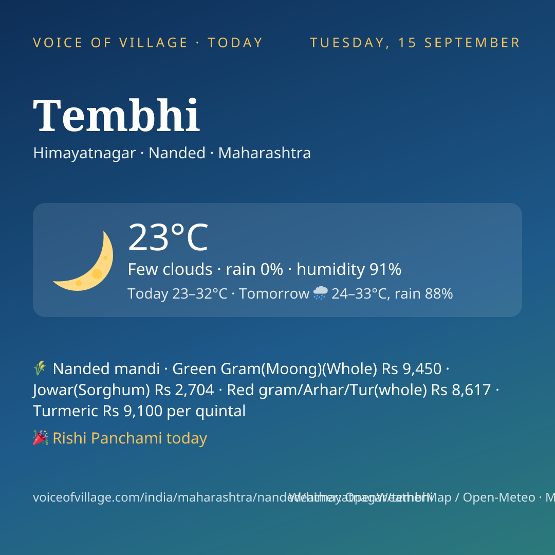 Tembhi today