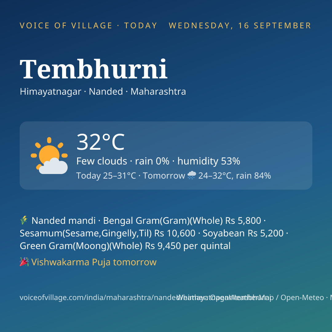 Tembhurni today