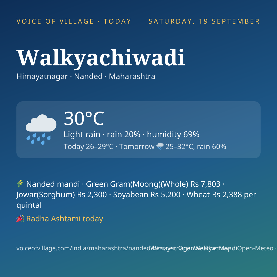 Walkyachiwadi today
