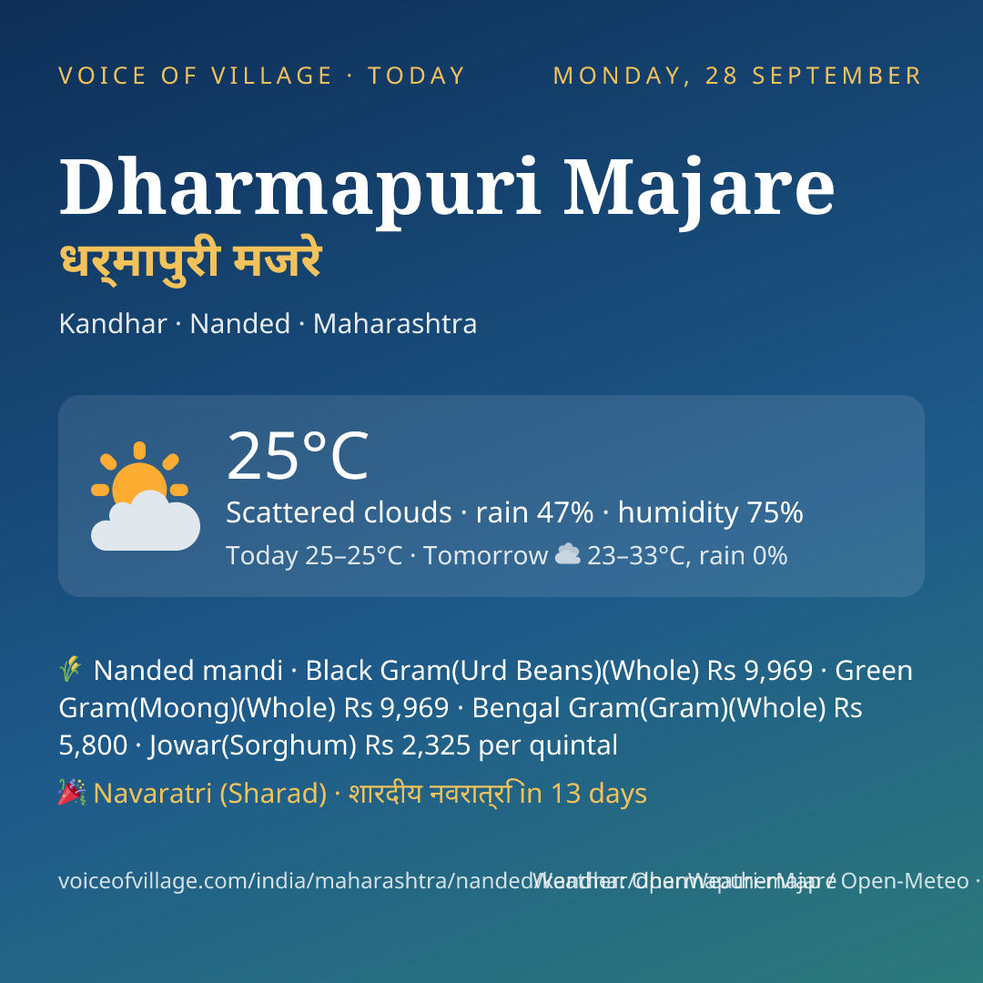 Dharmapuri Majare today