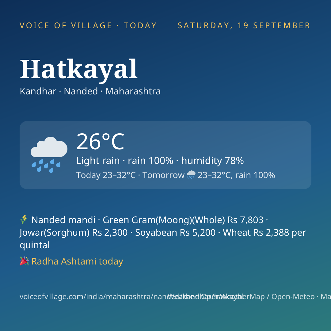 Hatkayal today