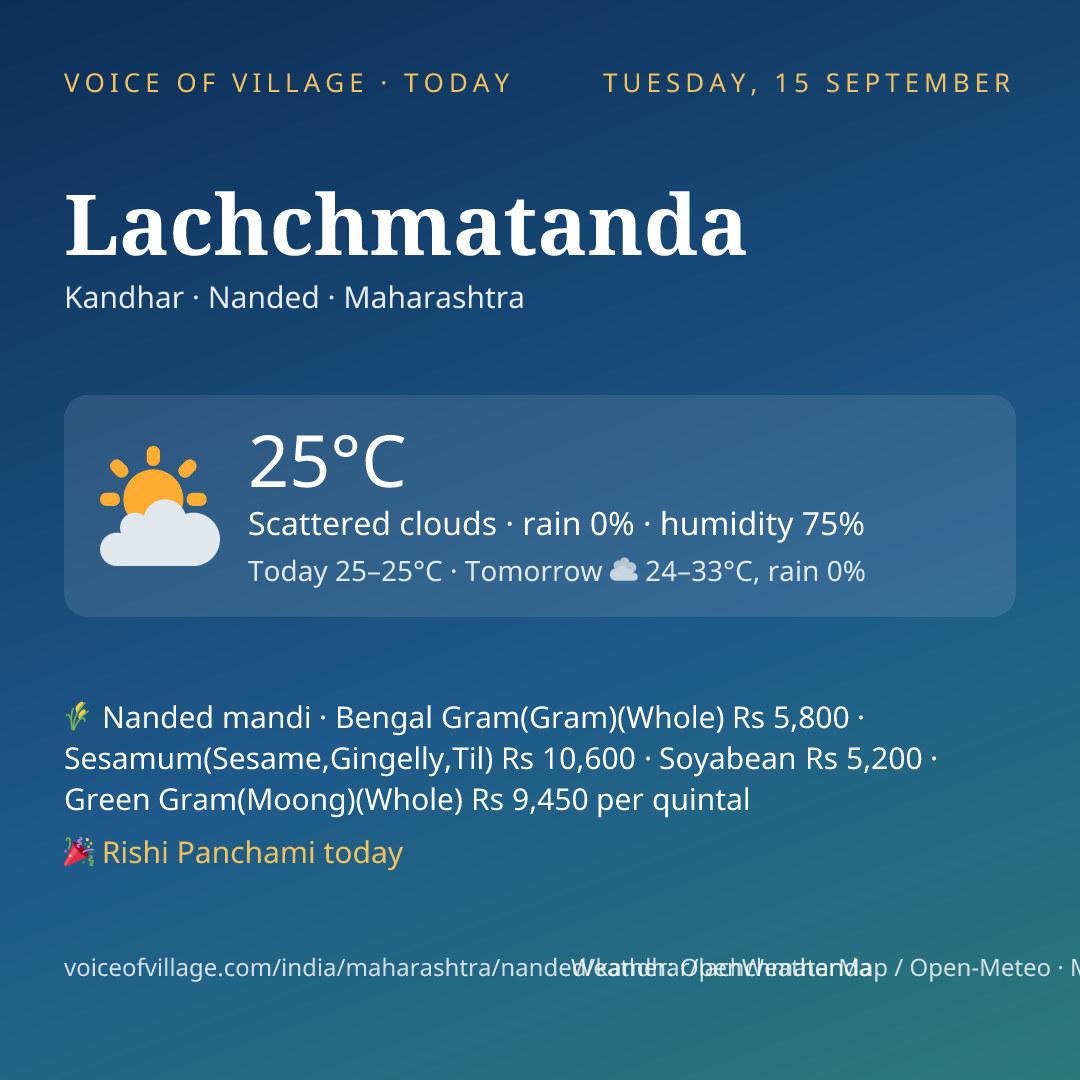 Lachchmatanda today