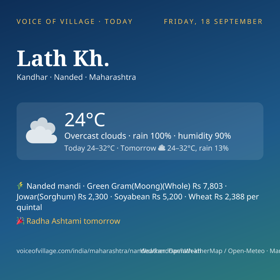 Lath Kh. today