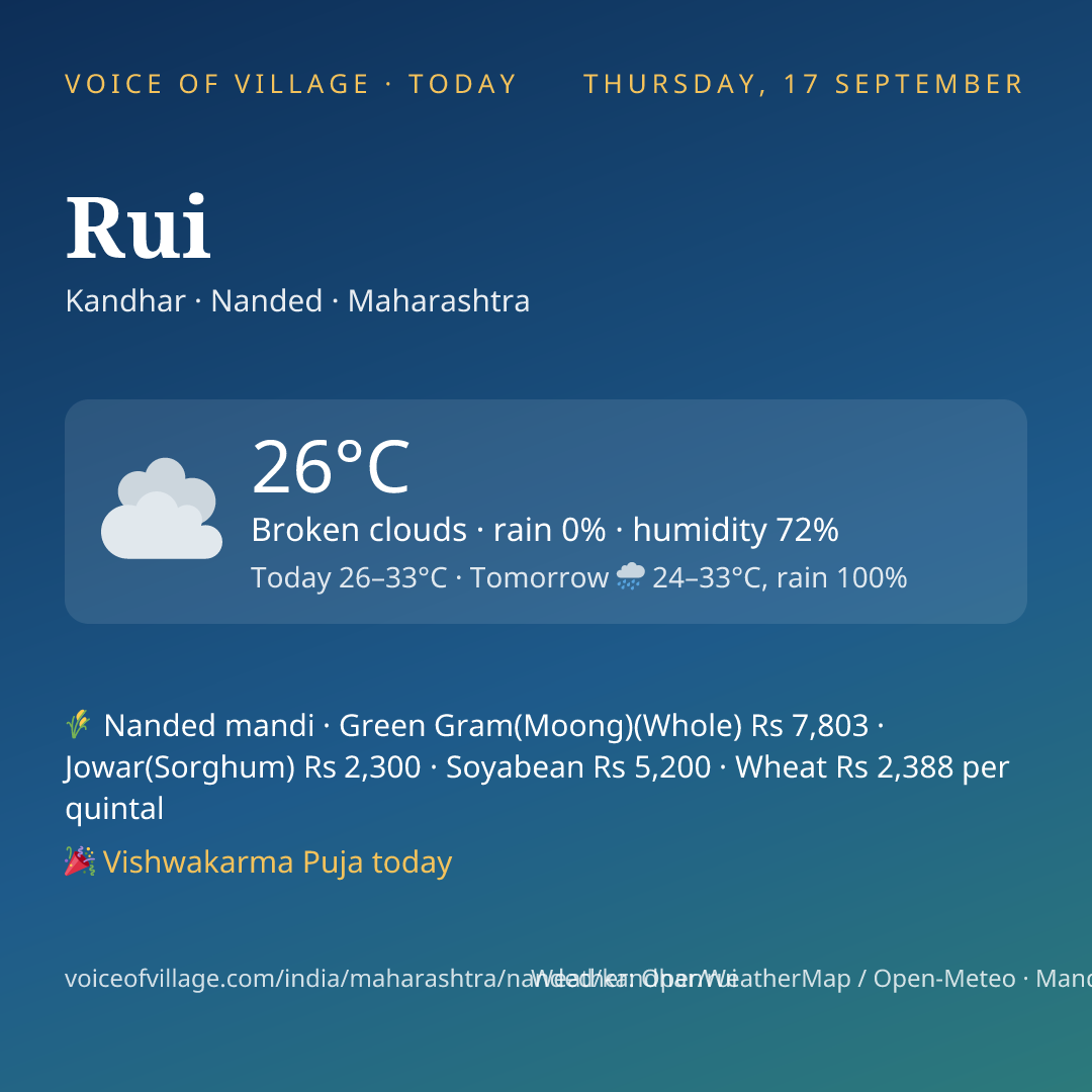 Rui today