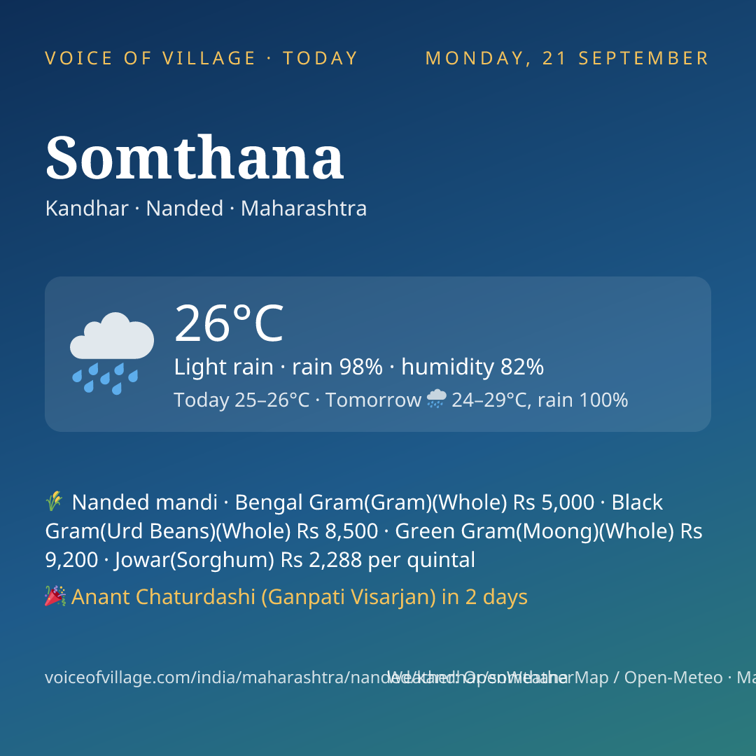 Somthana today